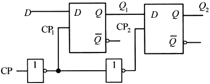 如图所示电路由同步d触发器组成，在图示输入信号的作用下，试画出q1、q2端的输出波形，设触发器的初态
