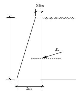 某重力式挡土墙墙高h=5.4m，墙背竖直，墙后填土表面水平，墙底与土层的摩擦系数μ＝0.40。主动土