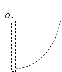 一根质量m=2kg 均匀细棒，长l=0.3米，可绕通过其一端且与其垂直的固定轴在竖直面内自由转动。转