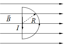 如图所示，一半径R的半圆形闭合线圈，载有电流I ，放在均匀磁场中，磁场方向与线圈平面平行，磁感应强度
