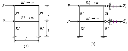 when the structure shown in figure （a) is analyzed