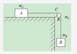 如图,轻绳经过水平光滑桌面上的定滑轮c连接两物体A和B,A、B质量分别为mA、mB,滑轮视为圆盘,其