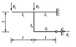 图所示结构，当I2不变，I1增大时支座反力X1（绝对值)将（)。A．增大B．减小C．不变D．不确定图