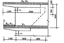 某钢筋混凝土挑梁埋置于丁字形截面的墙体中，尺寸如图所示。挑梁断面（b× hb)为240mm×300m