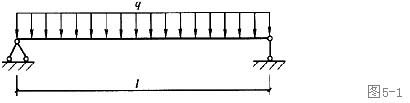 某简支梁受力情况如图5－1所示，其中心点处的弯矩数值大小为（)。 A．1／2ql2B．ql2C．0D