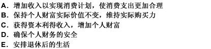 谈球吧体育针对罗先生投资方面的理财目标理财规划师给出了一些建议。以下关于投资含义的说法中不正确的是(图1)