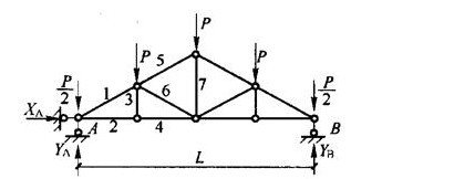 如下图所示， 3杆的内力为（)。A．拉力B．压力C．扭矩D．0如下图所示， 3杆的内力为()。 A．