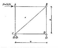 有一桁架，受力及支承如下图，则AC杆和AB杆的内力分别为（)。拉力为正，压力为负。A．－1kN,－1