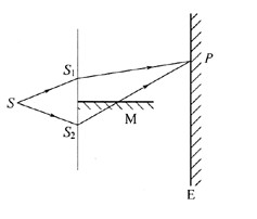 在双缝干涉实验中，屏幕E上的P点处是明条纹，若将缝S2盖住，并在S1S2连线的垂直平分面处放一反射镜