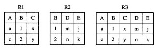 如下图所示，两个关系R1和R2，它们经过哪种运算后得到R3？A．R1∪R2B．R1－R2C．R1×R