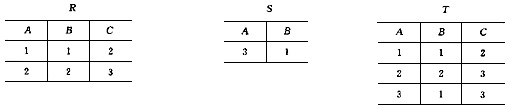 设有如下关系表：A．T=R∩SB．T=R∪SC．T=R×SD．T=R／S设有如下关系表：A．T=R∩