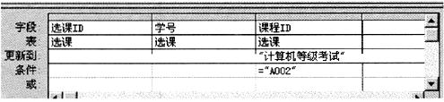 下面显示的是查询设计视图的设计网格部分，从下图所示的内容中，可以判断出要创建的查询是（)。A．删下面