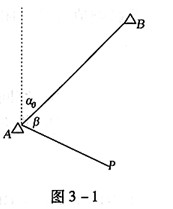如图3－1，已知A（100m，100m)、B（200m，200m)，方位角α0=45°。测量A点到P