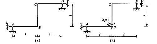 图（a)所示结构抗弯刚度为EI，取图（b)为基本结构，则δ11为（)。A．B．C．D．图(a)所示结