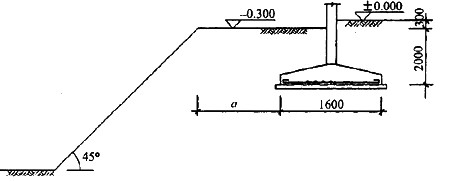位于土坡坡顶的钢筋混凝土条形基础。如下图所示。试问，该基础底面外边缘线至稳定土坡坡顶的水平距离a(m
