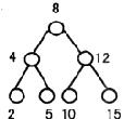 下列哪一棵不是AVL树？A．B．C．D．下列哪一棵不是AVL树？A．B．C．D．请帮忙给出正确答案和