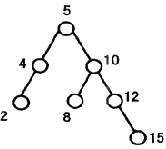 下列哪一棵不是AVL树？A．B．C．D．下列哪一棵不是AVL树？A．B．C．D．请帮忙给出正确答案和