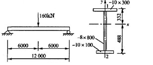 如下图所示的简支梁，其截面为不对称工字形，材料为Q235－A·F，钢梁的中点和两端均有侧向支承，上面