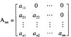 按行优先顺序存储下三角矩阵的非零元素，则计算非零元素aij（1≤j≤i≤n)的地址的公式为A．LOC