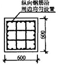 转换梁下框支柱配筋如下图所示，纵向钢筋混凝土保护层厚30mm。试问，关于纵向钢筋的配置，下列（)项转