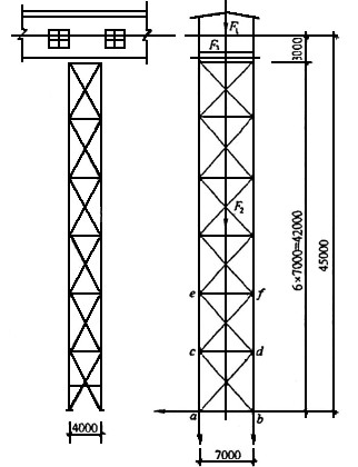 如图所示为封闭式通廊的中间支架，支架底端与基础刚接。通廊和支架均采用钢结构，采用Q235－B钢，焊接