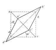 某构件上一点处的单元体，受力前如图中虚线所示，受力后如图中实线所示，对于d点，只有（)的论述是正某构