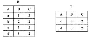 有两个关系R和T如下：则由关系R得到关系T的操作是A．选择B．投影C．交D．并有两个关系R和T如下：