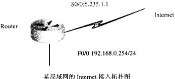 某局域网的Internet接入拓扑结构图下图所示。由于用户在使用telnet登录网络设备或服务器时所
