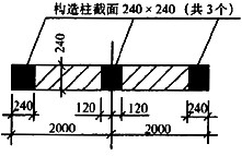 在墙段正中部位增设一构造柱，如下图所示，构造柱混凝土强度等级为C20，每根构造柱均配4φ14纵向钢筋