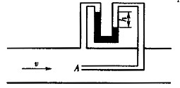 如图所示，用毕托管测量油流速，已知油的容重γ1=7.84kN／m3，水银的容重γ2=133.28 k