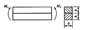 如图所示，两根b×h矩形截面的木梁叠合在一起（叠合面上无胶黏剂)，两端受力偶矩Me作用，这时该组合梁