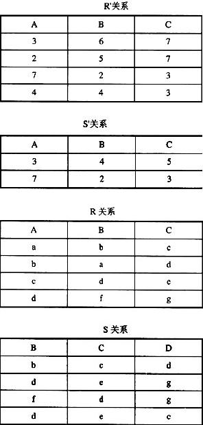 关系运算以关系代数为理论基础，关系代数的最基本操作是并、差、笛卡尔积、（54)。用表示关系R和关系S