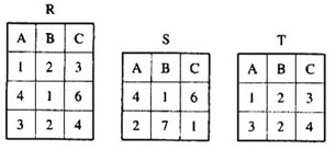 设有关系R，S和T如下，则关系T是由关系R和S经过什么操作得到的？A．R＋SB．R－SC．R&times;SD．
