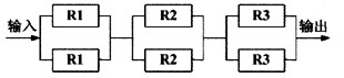 在图4－1所示的系统中，R1、R2、R3为3个加工部件，每个加工部件的失效率均为λ，可靠性均为尺。则