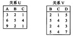 设有如下两个关系U和V，则UV运算结果的元组个数是（1)，属性个数是（2)；UV运算结果的元组个数是