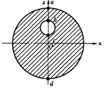 梁的截面形状如图示，圆截面上半部分有一圆孔。在xOz平面内作用有正弯矩M，绝对值最大的正应力位置在图