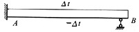 图示AB为矩形截面钢杆，初始状态尤内力，现上表面温度均匀上升△t，下表面温度均匀下降△t，则AB杆支