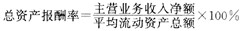 总资产报酬率的计算公式是（)。A．B．C．D．总资产报酬率的计算公式是()。A．B．C．D．请帮忙给