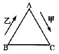 右图是一个边长为100米的正三角形，甲自A点，乙自B点同时出发，按顺时针方向沿三角形的边行进。甲每分