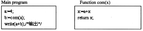 在下面的程序代码中，a是整型全局变量，b是整型局部变量，x是整数形参，若调用 com（)时以引用调用