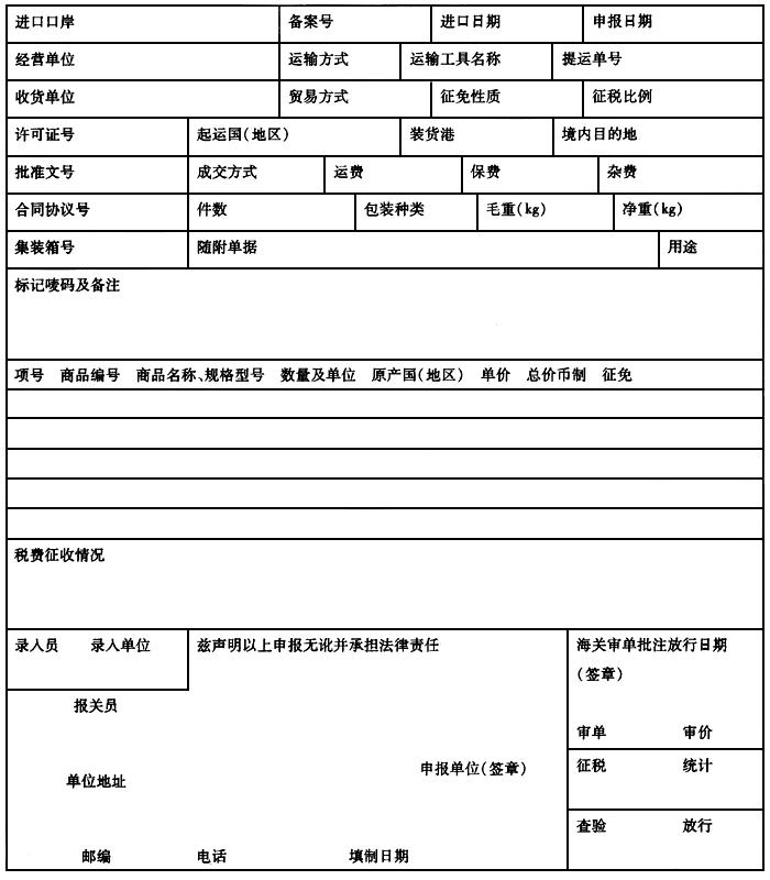 资料1：中华人民共和国海关进口货物报关单 预录入编号：海关编号： 资料2： 资料3： 请根据以上材料