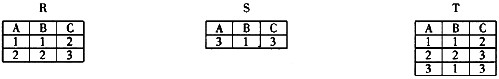 设有如下关系表： 则下列操作中，正确的是（)。A．T=R∩SB．T=R∪SC．T=R×SD．T=R／