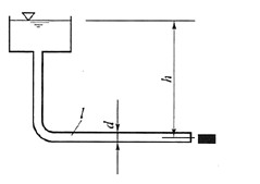 如图所示，润滑油输送管直径d=6mm，长l=5m，油的重度γ=8.04kN／m3，运动黏性系数v=1
