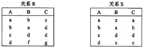 关系R和S如下表所述，R÷π1,2 （σ1＜3 （S))的结果为（1)，而R与 S的左外连接，右外连