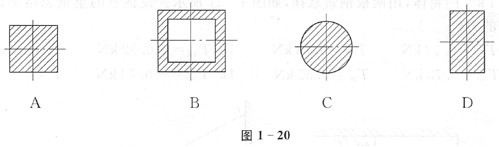 在横截面积等其他条件均相同的条件下，压杆采用图1－20中（)所示的截面形状，其稳定性最好。在横截面积