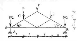 下图所示的三角形屋架受力简图，下列表述不正确的是（)。A．A支座的水平反力为0B．B支座的竖向反力为