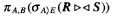 设有如下关系： 等价的关系代数表达式是（12)，关系代数表达式R÷S的运算结果是（13)。A．B．C