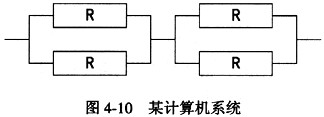 若某计算机由4个部件并串联构成，如图4－10所示。且每一部件的可靠度 R都是0.9，则该计算机的可靠