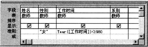 下面显示的是查询设计视图的“设计网格”部分。从所显示的内容中可以判断出该查询要查找的是（)。A．性下