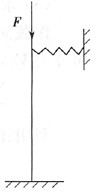 一端固定、一端为弹性支承的压杆如图1—19所示，其长度系数的范围为（)。A．μ＜0.7B．μ＞2C．
